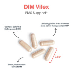 Allergy Research Group DIM Vitex NAC and B vitamin magnesium capsules.