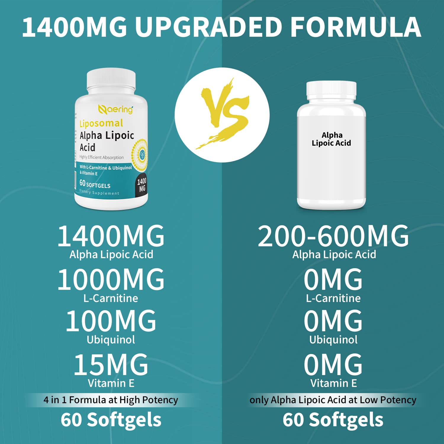 Naering liposomal alpha lipoic acid capsules in hand for convenient daily use