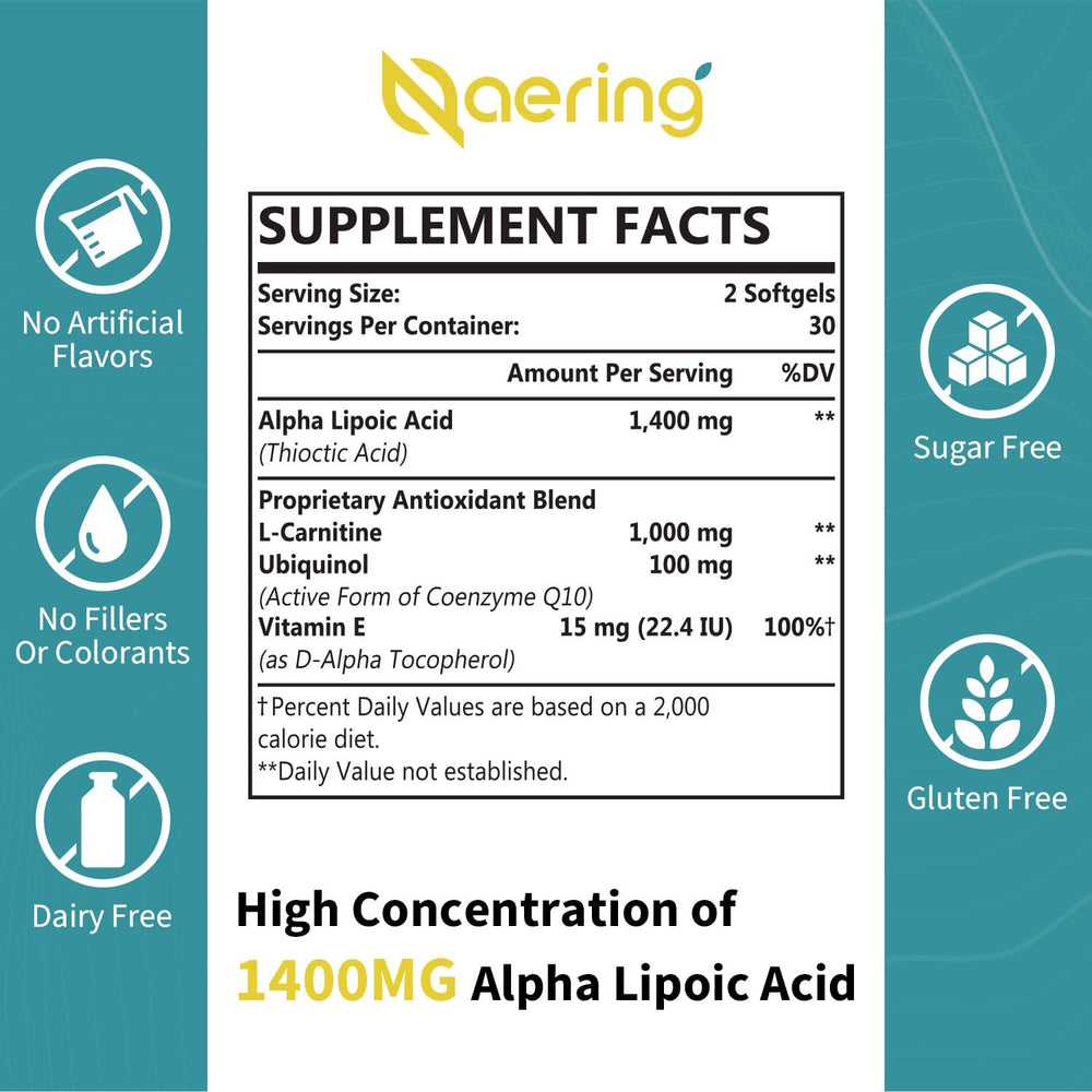 Naering liposomal alpha lipoic acid softgels closeup emphasizing optimized absorption
