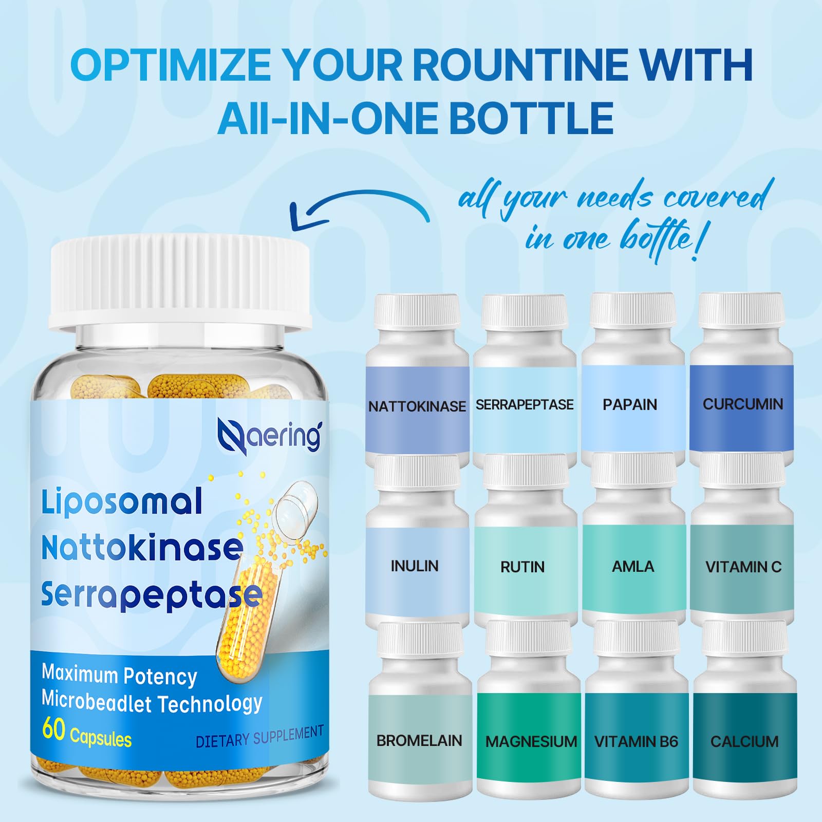 Naering nattokinase-serrapeptase ingredients panel with synergistic blend