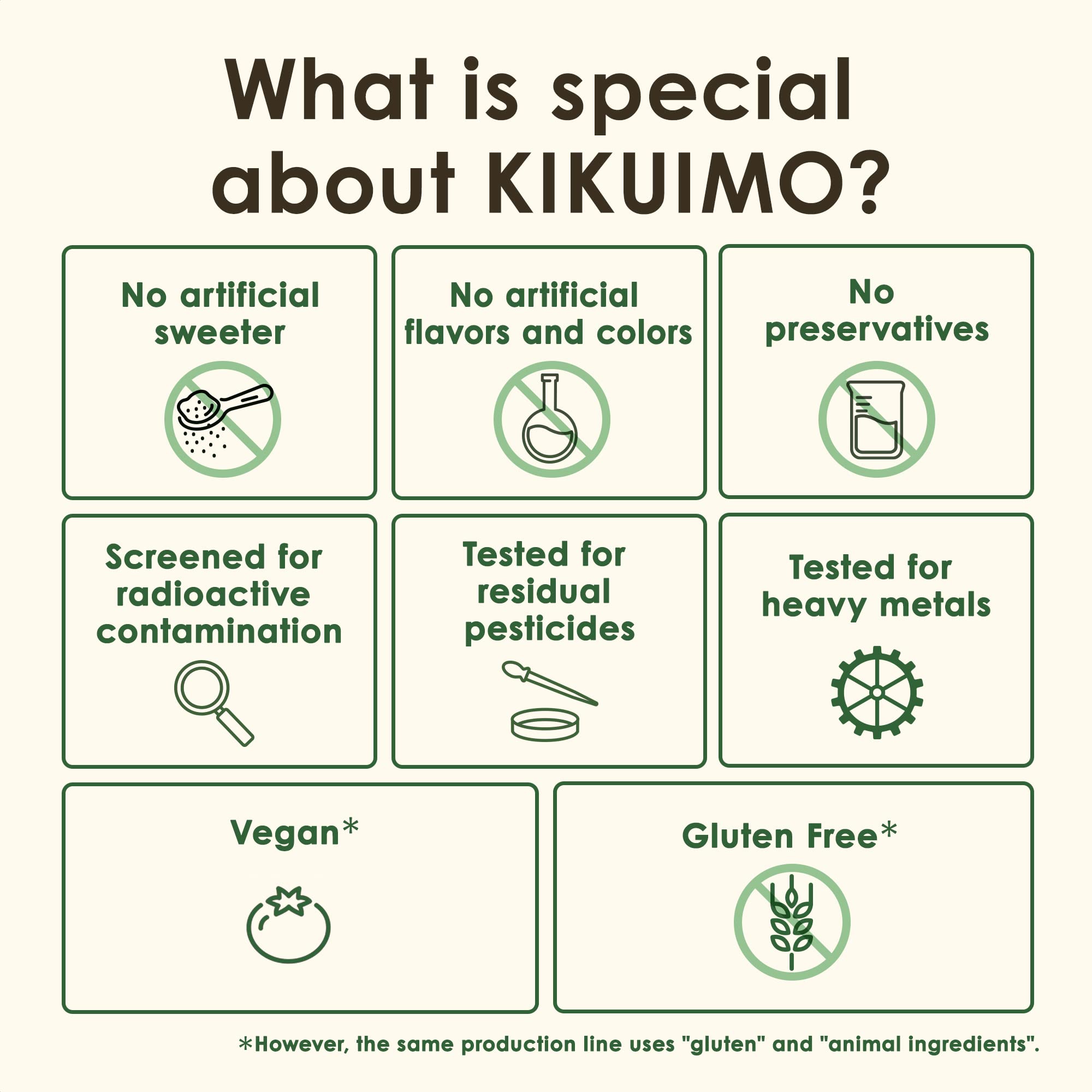 NAFFY KIKUIMO tablets before meals, chewed or with water