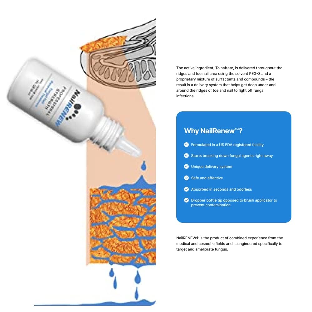 Delivery system shows Tolnaftate reaching under the nail bed.