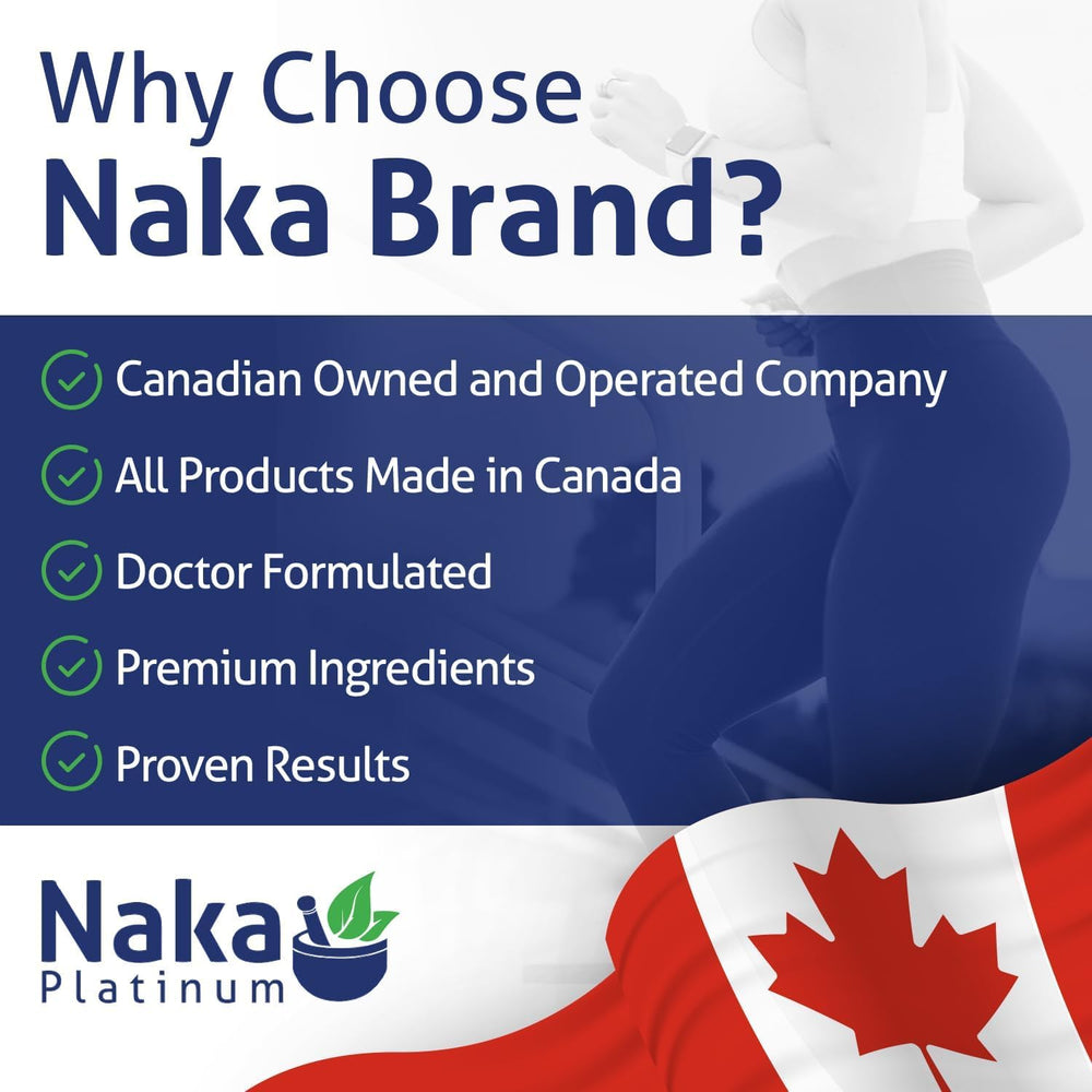NACA NAC nutrition facts panel showing ingredient details