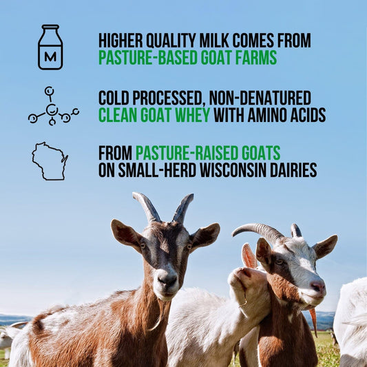 NAKED Goat Chocolate Protein Powder nutrition label highlights 23g protein per serving