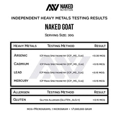 NAKED Goat whey protein nutrition facts show 23g protein per serving