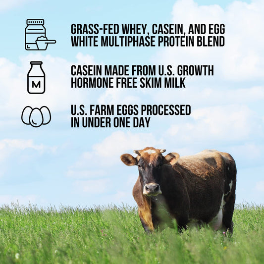 NAKED Protein Powder Blend in shaker demonstrates easy mixing for post-workout shakes.