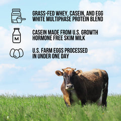 NAKED Protein Powder Blend in shaker demonstrates easy mixing for post-workout shakes.