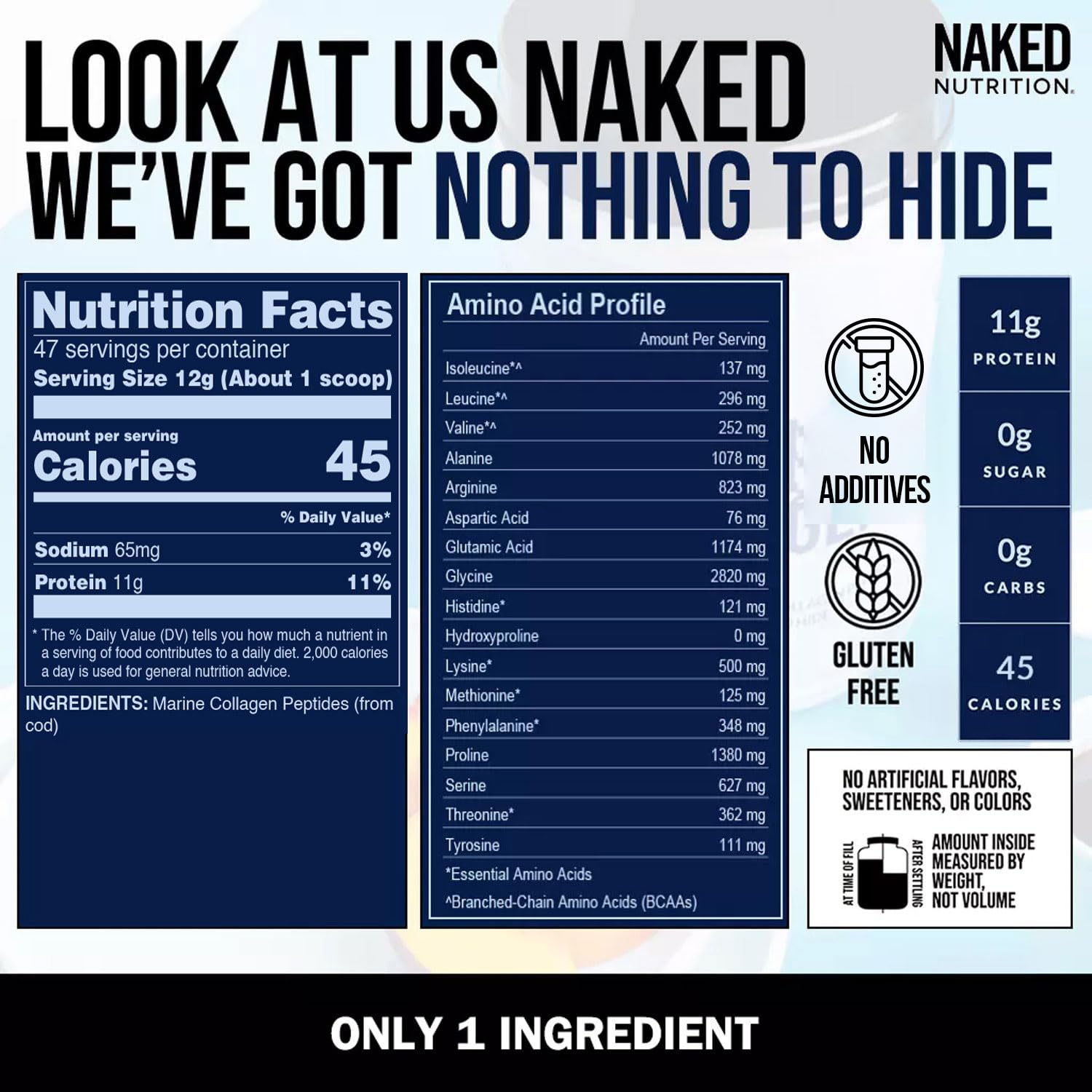 NAKED unflavored collagen suits paleo, dairy-free, and soy-free diets.