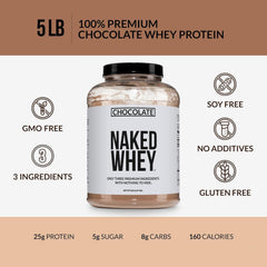 Close-up of the Naked Whey Chocolate label showing three ingredients.