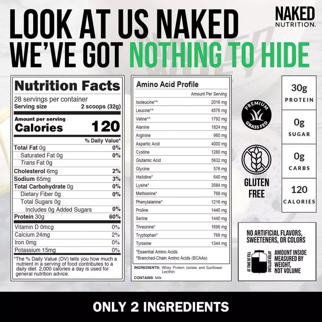 NAKED Whey Isolate non-GMO gluten-free badge on pack highlights safety