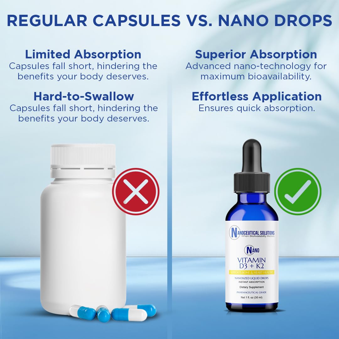 Nanoceutical Solutions Almond oil carrier illustrates gentle lipid-based uptake.