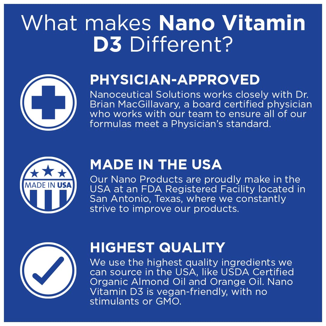 Nanoceutical Solutions Nano D3 rapid absorption drops for quick uptake