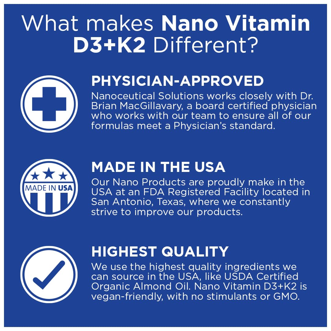 Nanoceutical Solutions Nano Vitamin D3+K2 bottle angled view shows quick absorption.