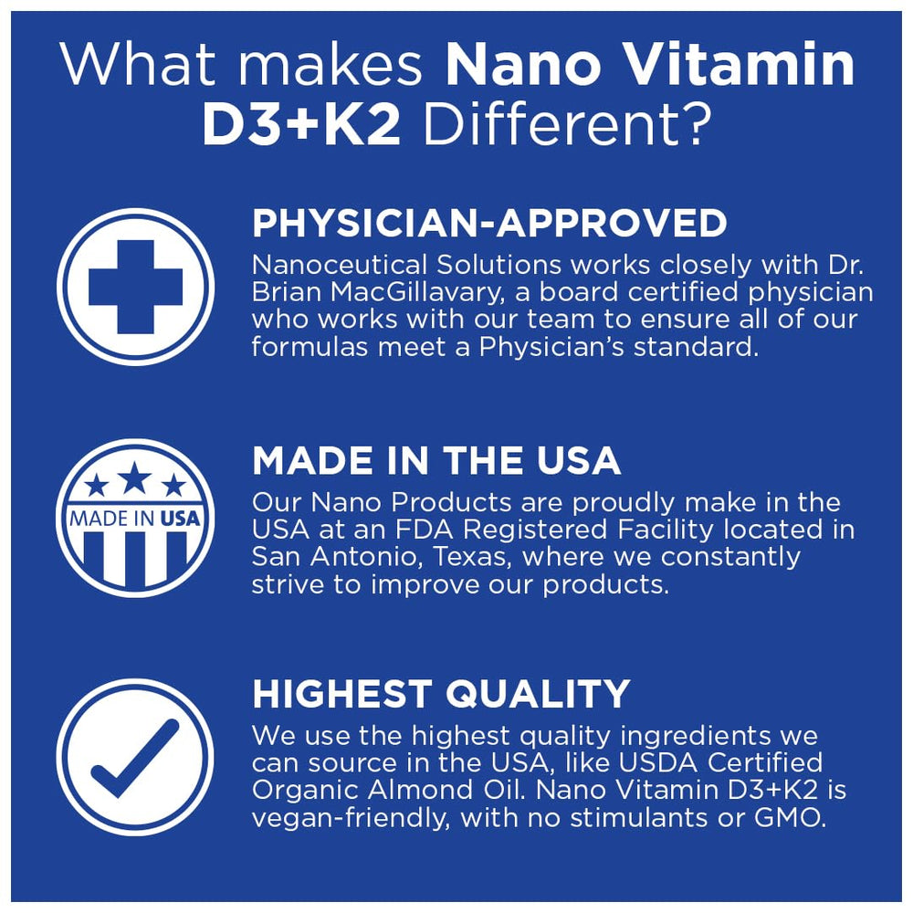 Nanoceutical Solutions Nano Vitamin D3+K2 bottle angled view shows quick absorption.