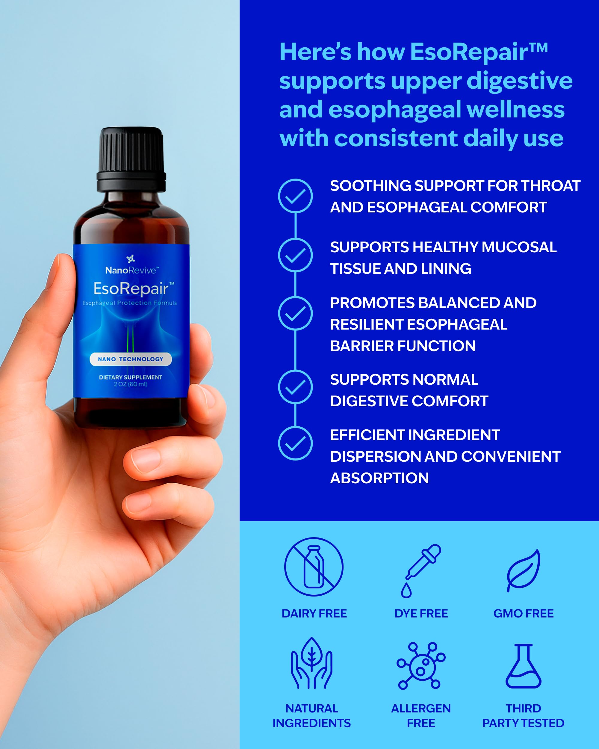 NANOREVIVE EsoRepair dispensing measure demonstrates precise 2 mL dosing.