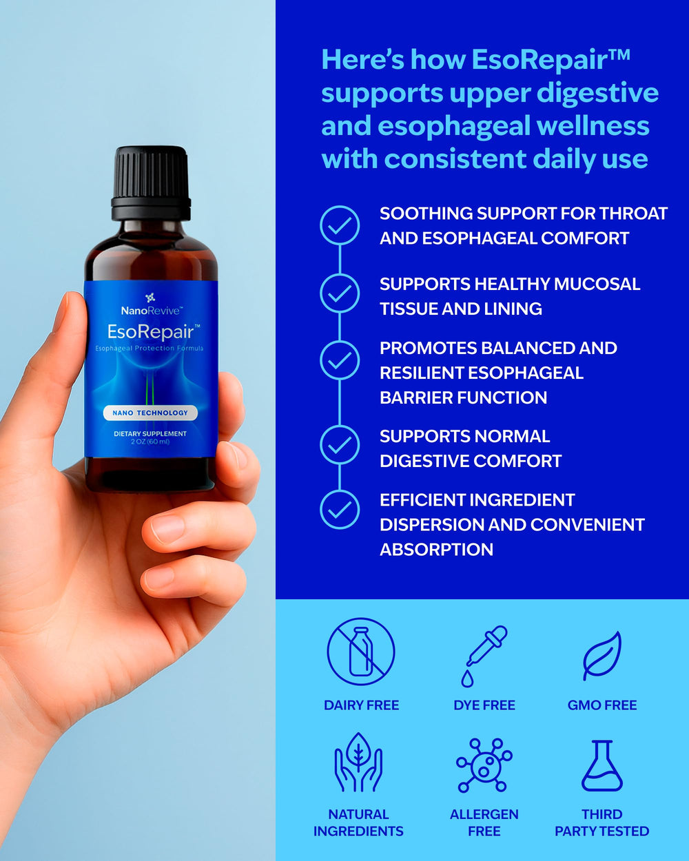 NANOREVIVE EsoRepair dispensing measure demonstrates precise 2 mL dosing.