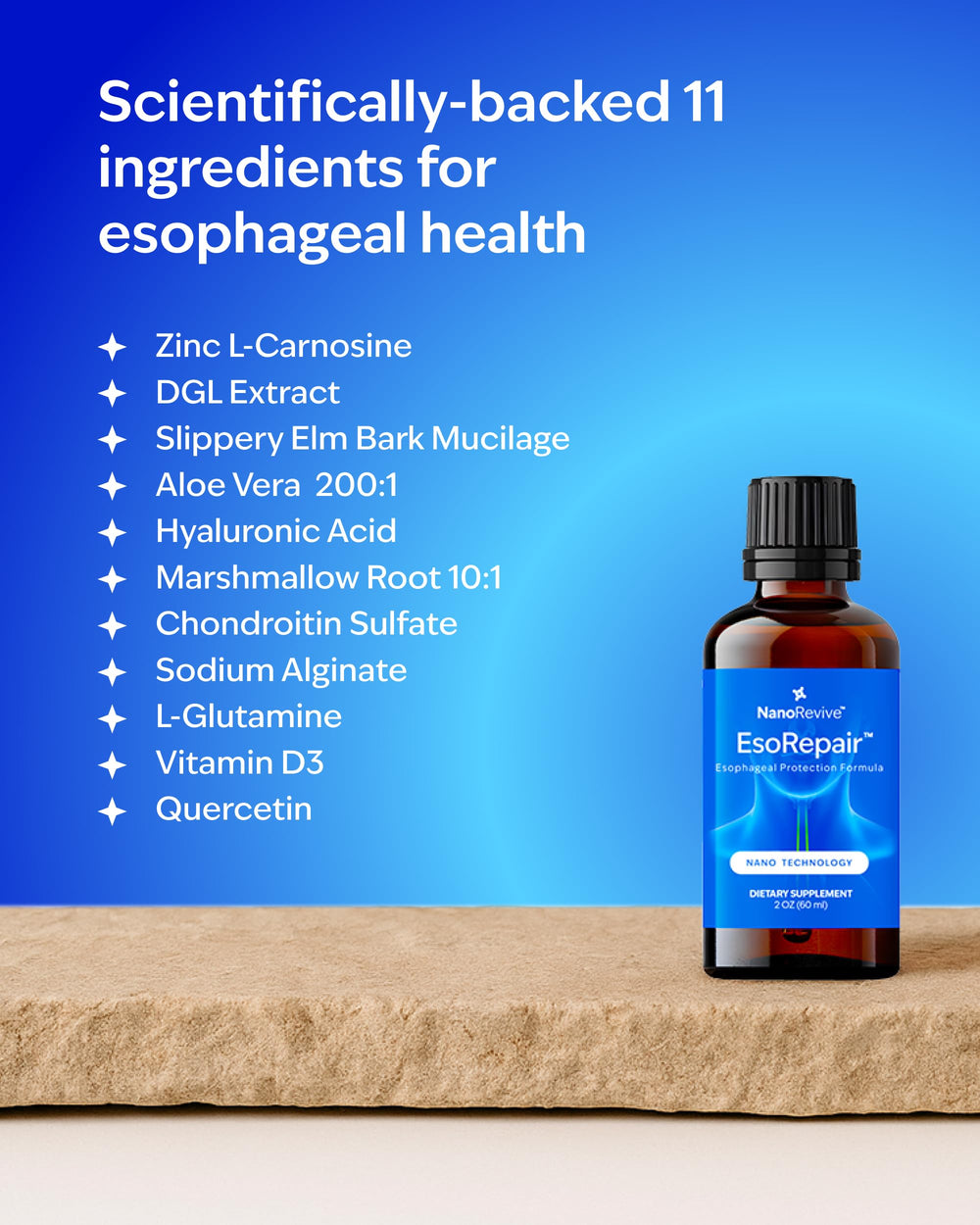 NANOREVIVE EsoRepair ingredients-graphic features Slippery Elm and Aloe extracts.