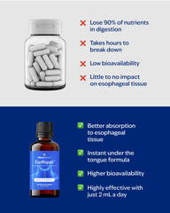 NANOREVIVE EsoRepair smooth-liquid dropper suggests fast absorption.