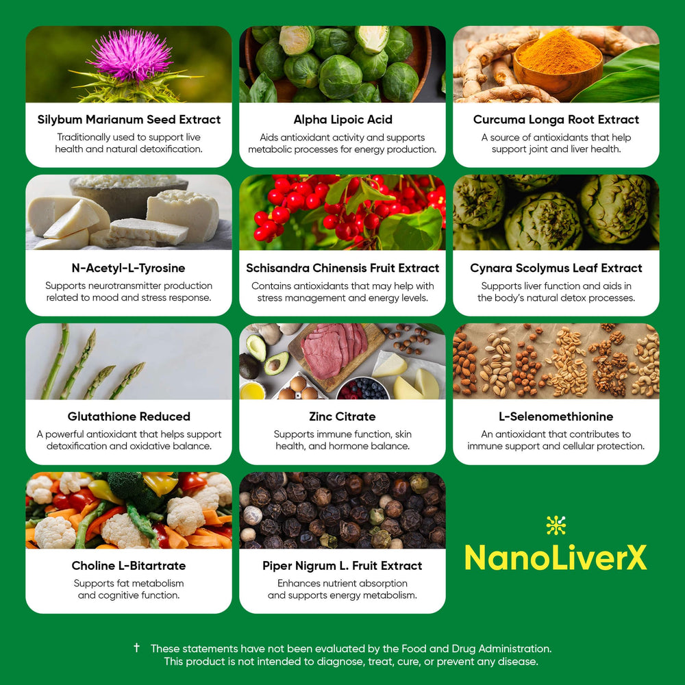 NANOREVIVE NanoLiverX liquid pour illustrating quick, flexible dosing.