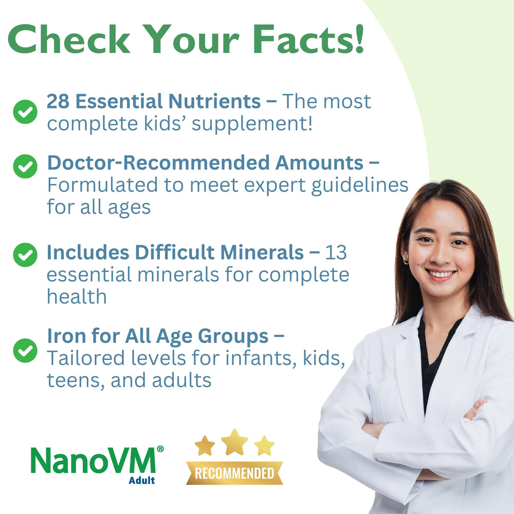 NanoVM adult-13-vitamins-chart highlights comprehensive nutrient coverage for balanced daily wellness.