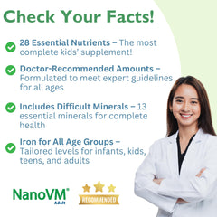 NanoVM adult-13-vitamins-chart highlights comprehensive nutrient coverage for balanced daily wellness.