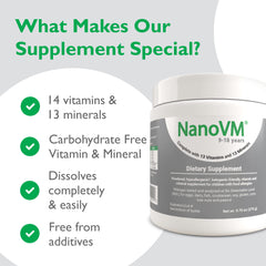 NanoVM daily-use with food demonstrates easy integration into meals.