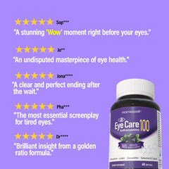 Nanowell EyeCare Anthocyanins bilberry capsules closeup for eye comfort