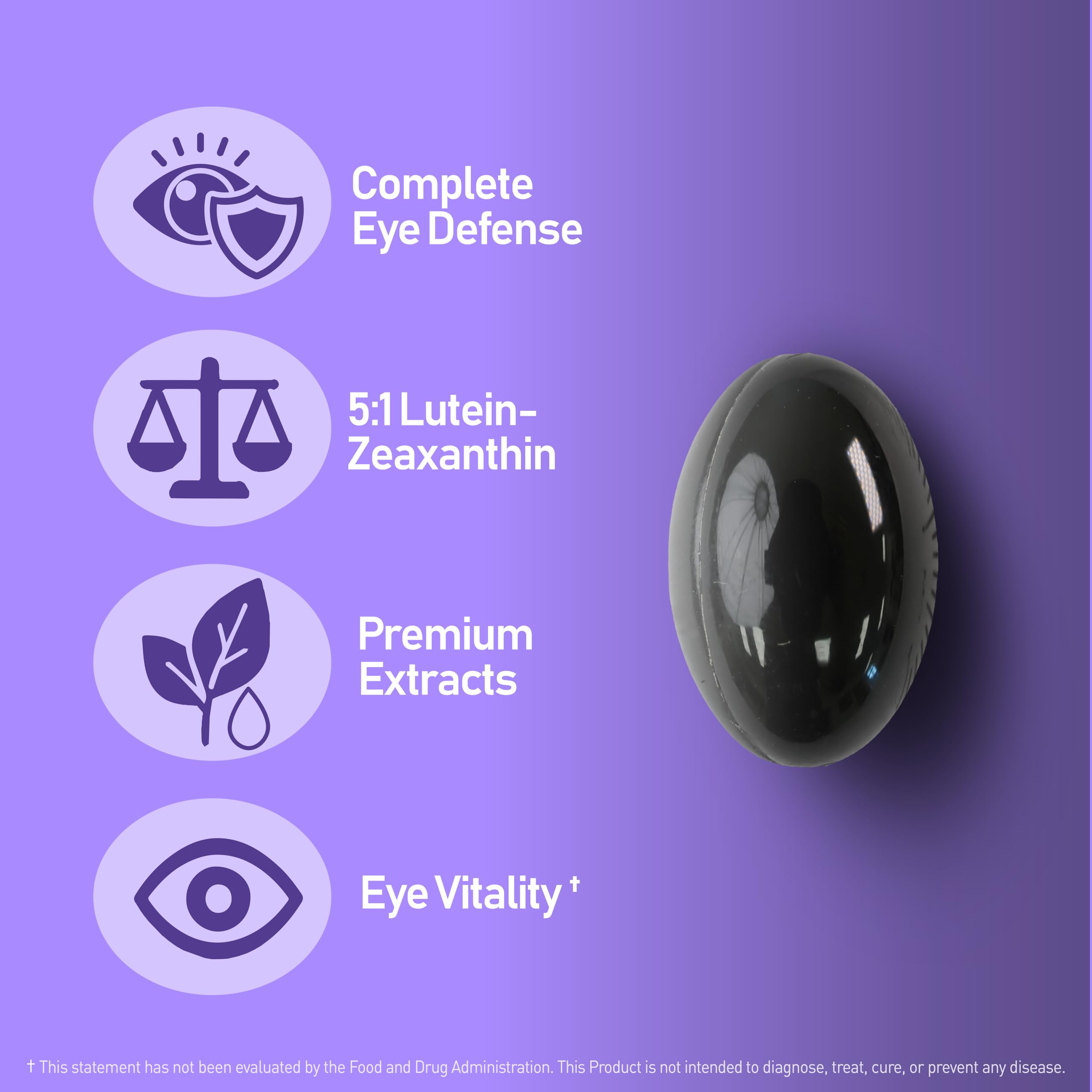 Nanowell EyeCare Anthocyanins packaging label communicates essential eye nutrients