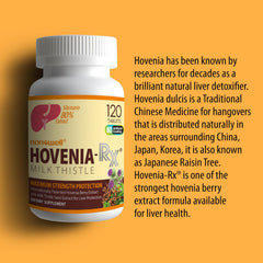 NANOWELL Hovenia-RX shown before and after drinking contexts