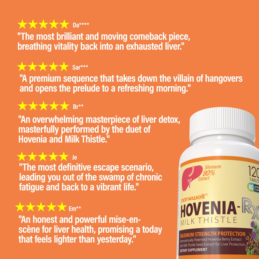 NANOWELL Hovenia-RX packaging box showing value for a three-month bundle