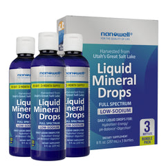 Nanowell Liquid Mineral Drops bottle being poured into water for minerals