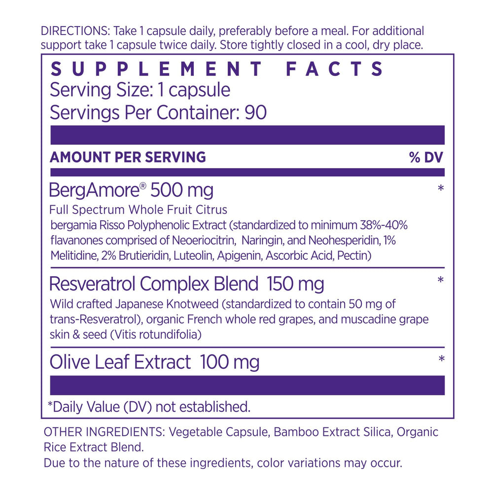NAOMI bergamot capsules close-up, convenient daily capsules for consistency