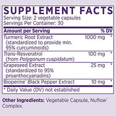 NAOMI turmeric capsules close-up highlighting glossy texture and absorption features.