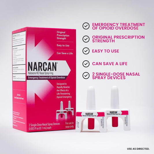 NARCAN emergency-kit addition ready for opioid overdose preparedness and safety.