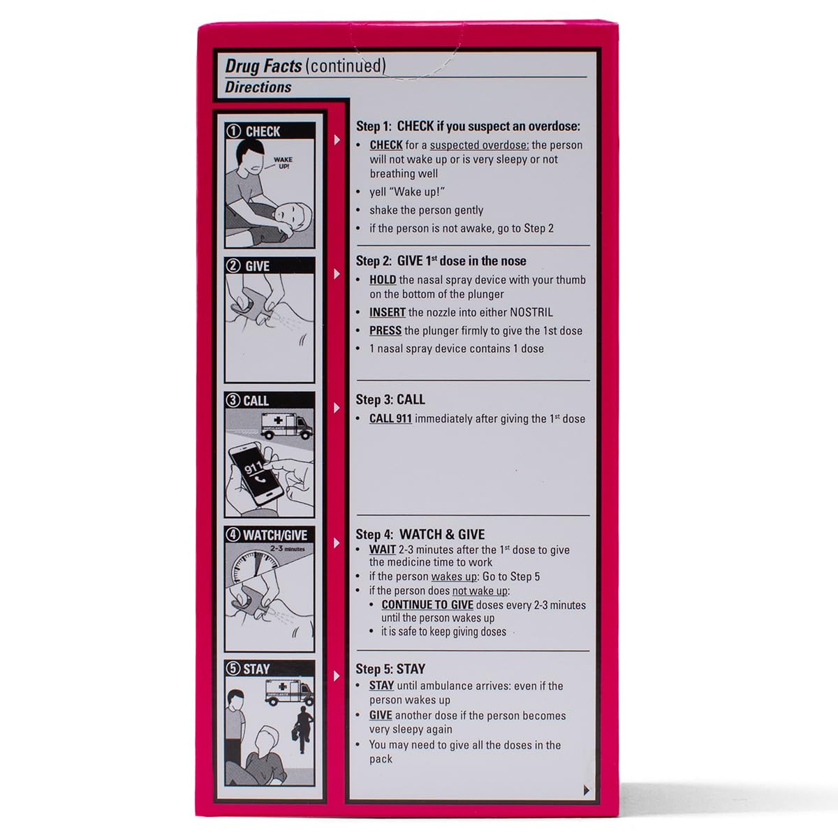 NARCAN two-dose packaging for quick deployment in crises.