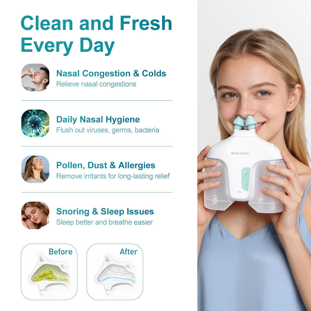 Nascool salt packets compatible with nasal irrigation for economical refills.