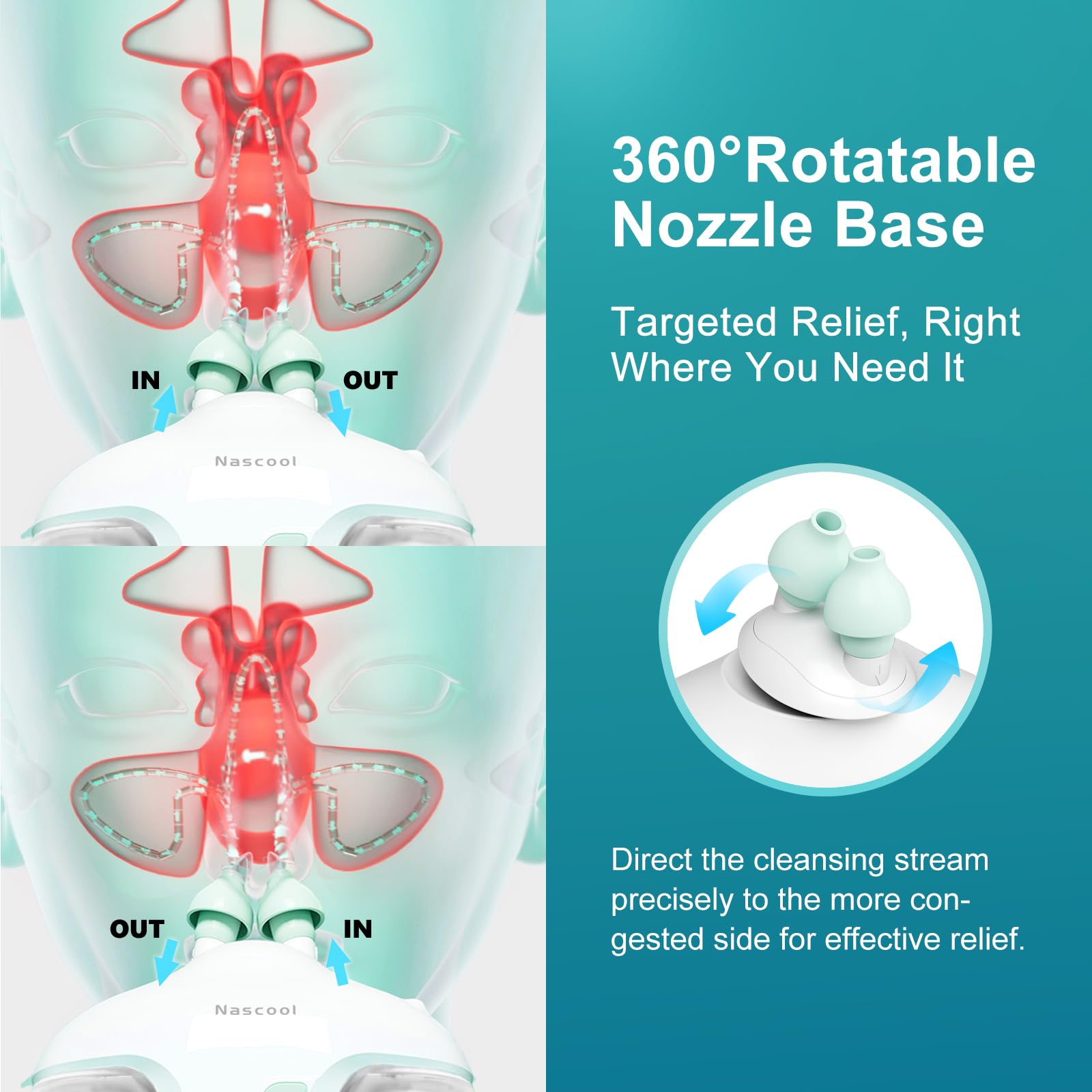 Nascool self-cleaning cap helps maintain hygiene after use.