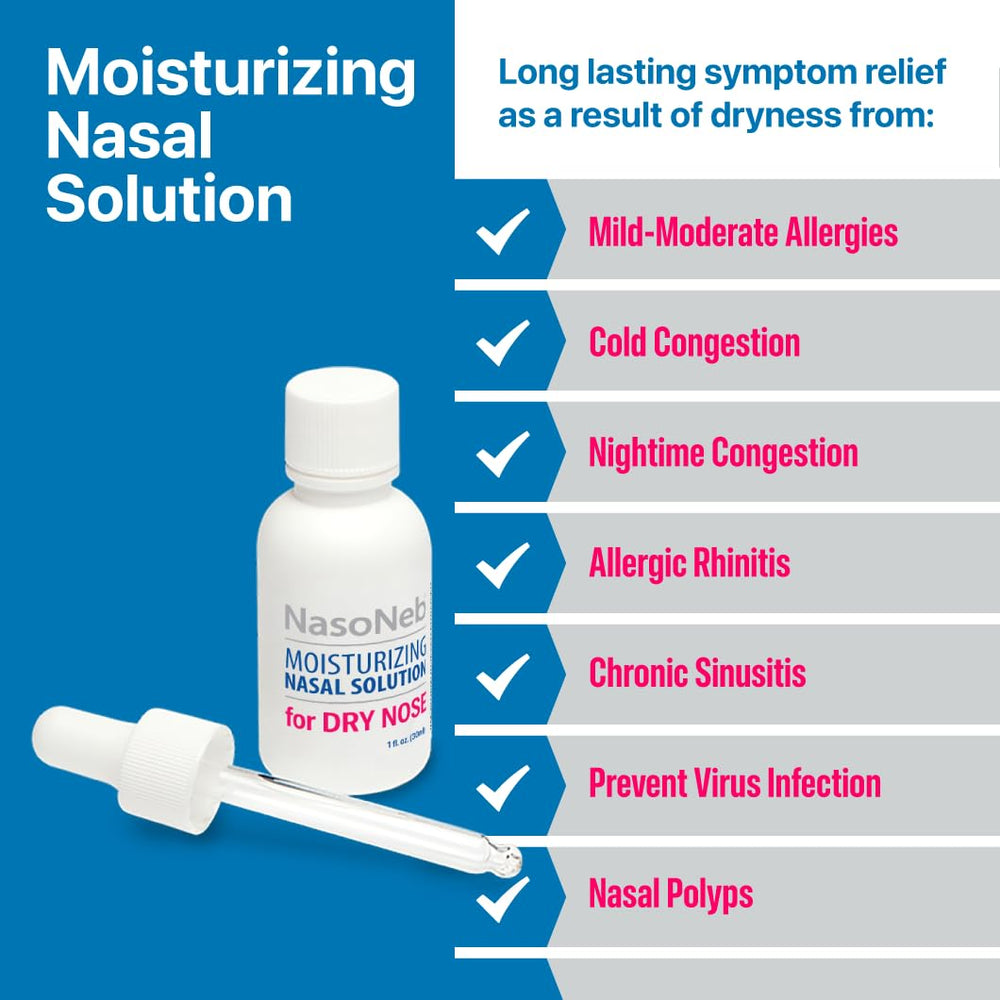 NASONEB ingredients label shows a fragrance-free saline formula.