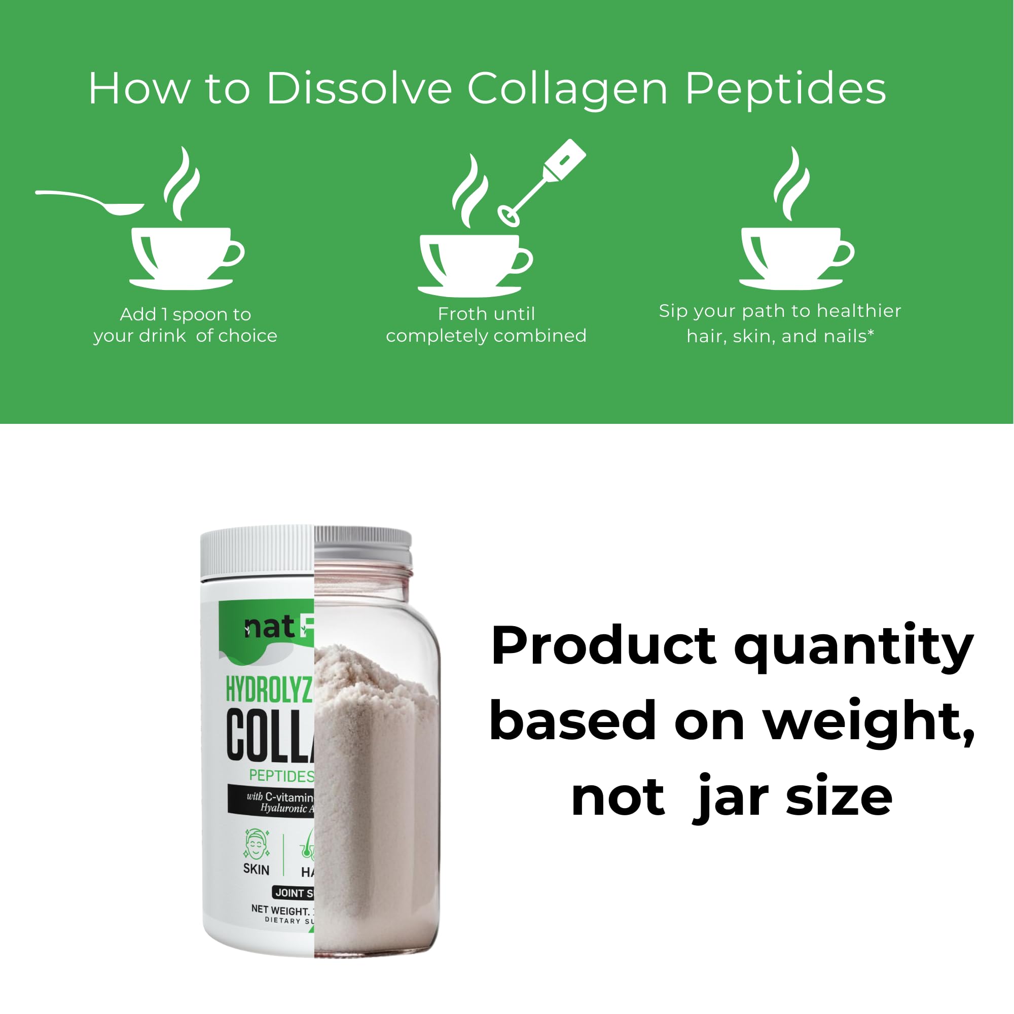 NATFUL Collagen Peptides Powder packaging shows 45 servings for ongoing use