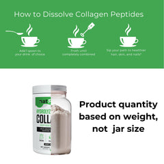 NATFUL Collagen Peptides Powder packaging shows 45 servings for ongoing use
