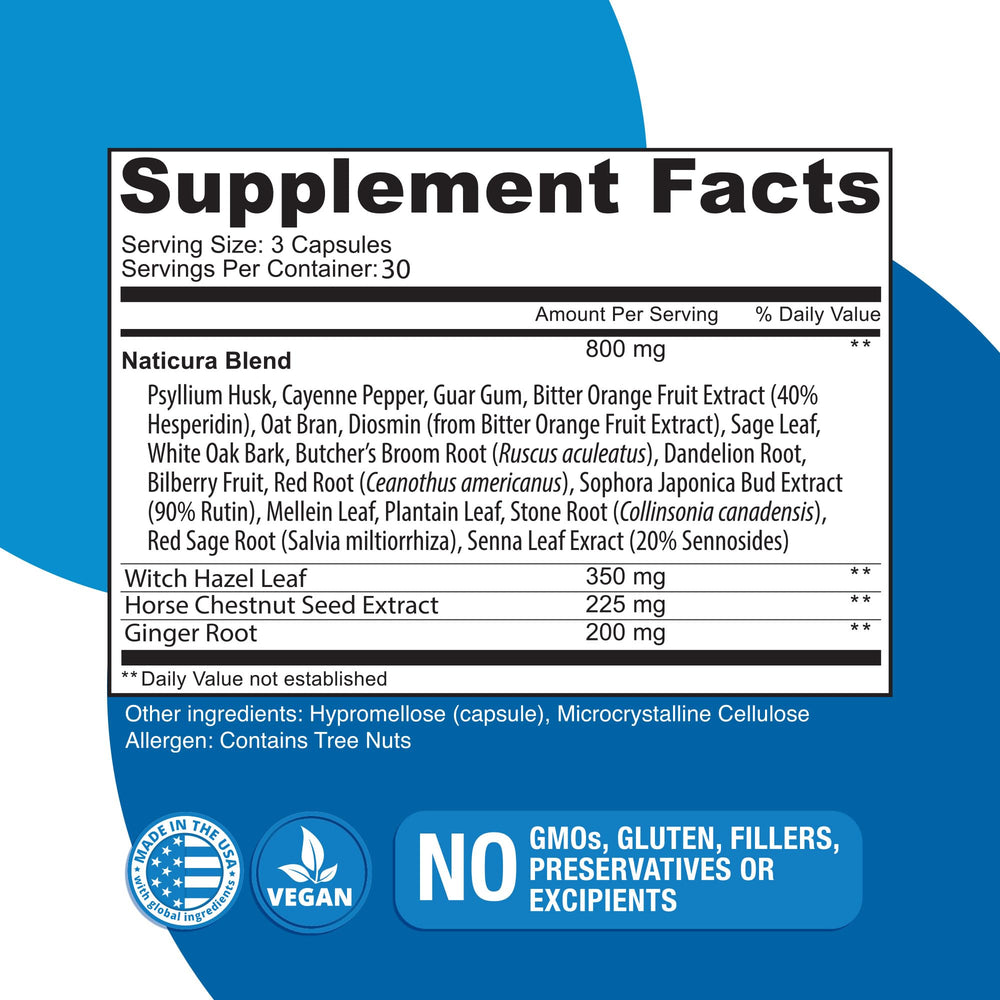 Naticura Hem-Control bottle back label with ingredients and usage guidance.