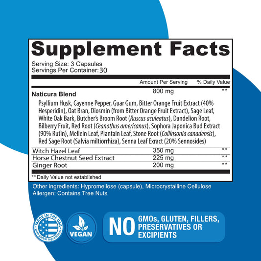 Naticura Hem-Control bottle back label with ingredients and usage guidance.