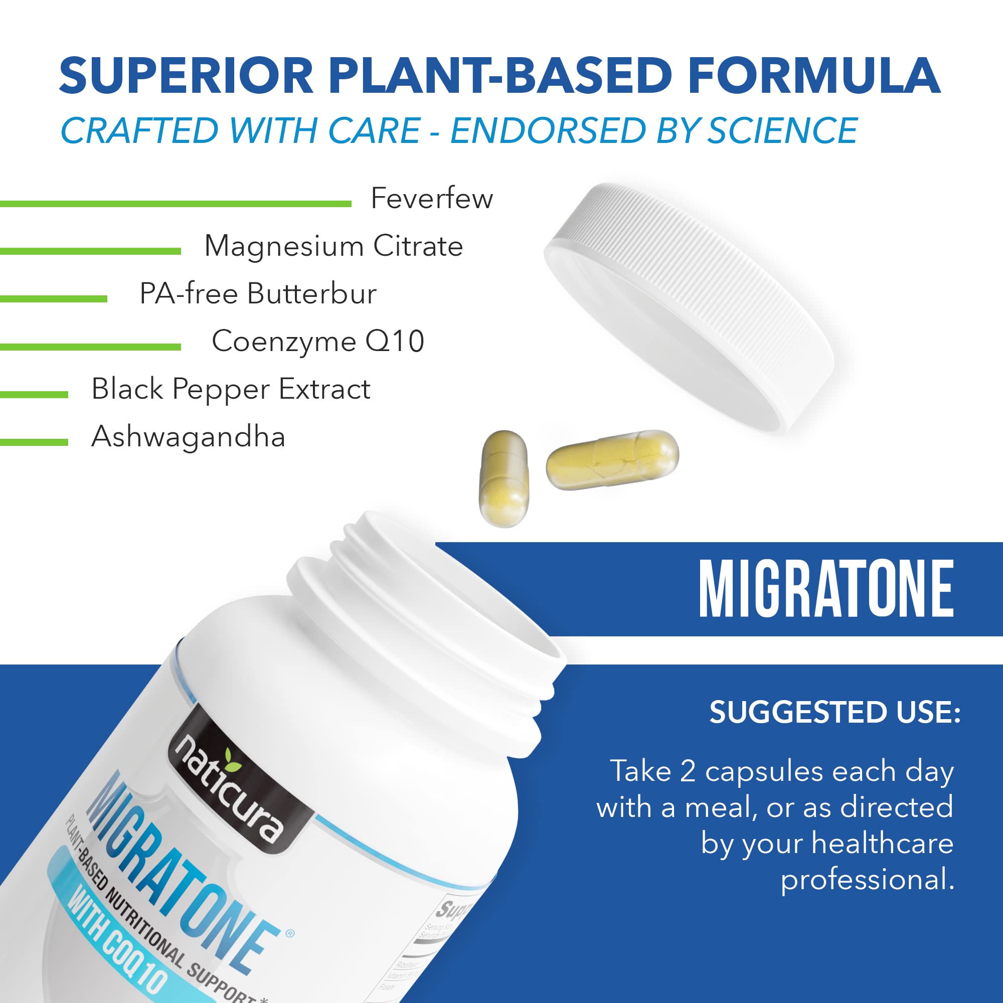 Naticura Migratone capsules highlighting MicroActive CoQ10 and absorption benefits.
