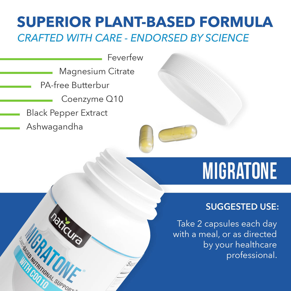 Naticura Migratone capsules highlighting MicroActive CoQ10 and absorption benefits.