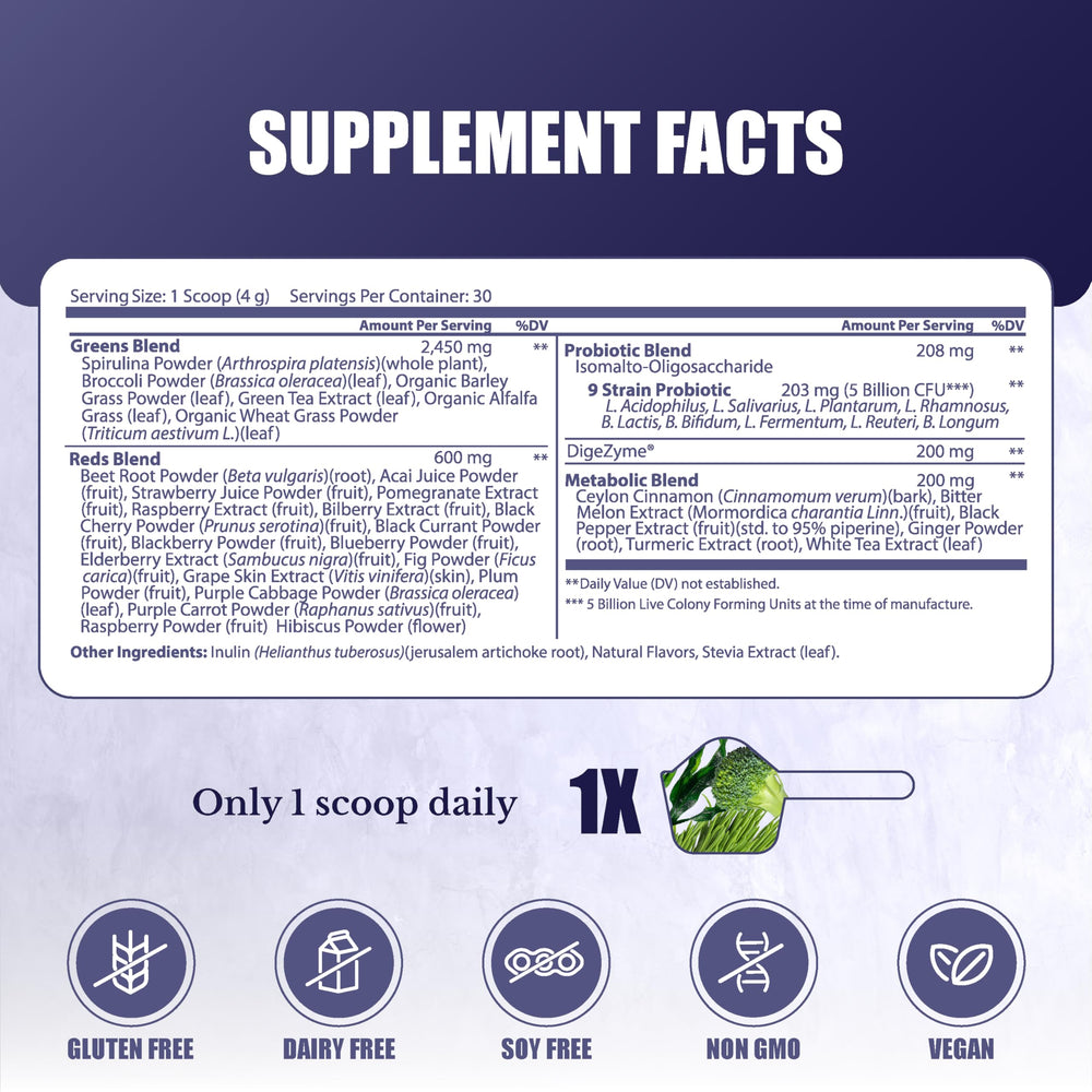 Nation Health MD Greens serving spoon—easy, consistent daily servings for busy mornings.