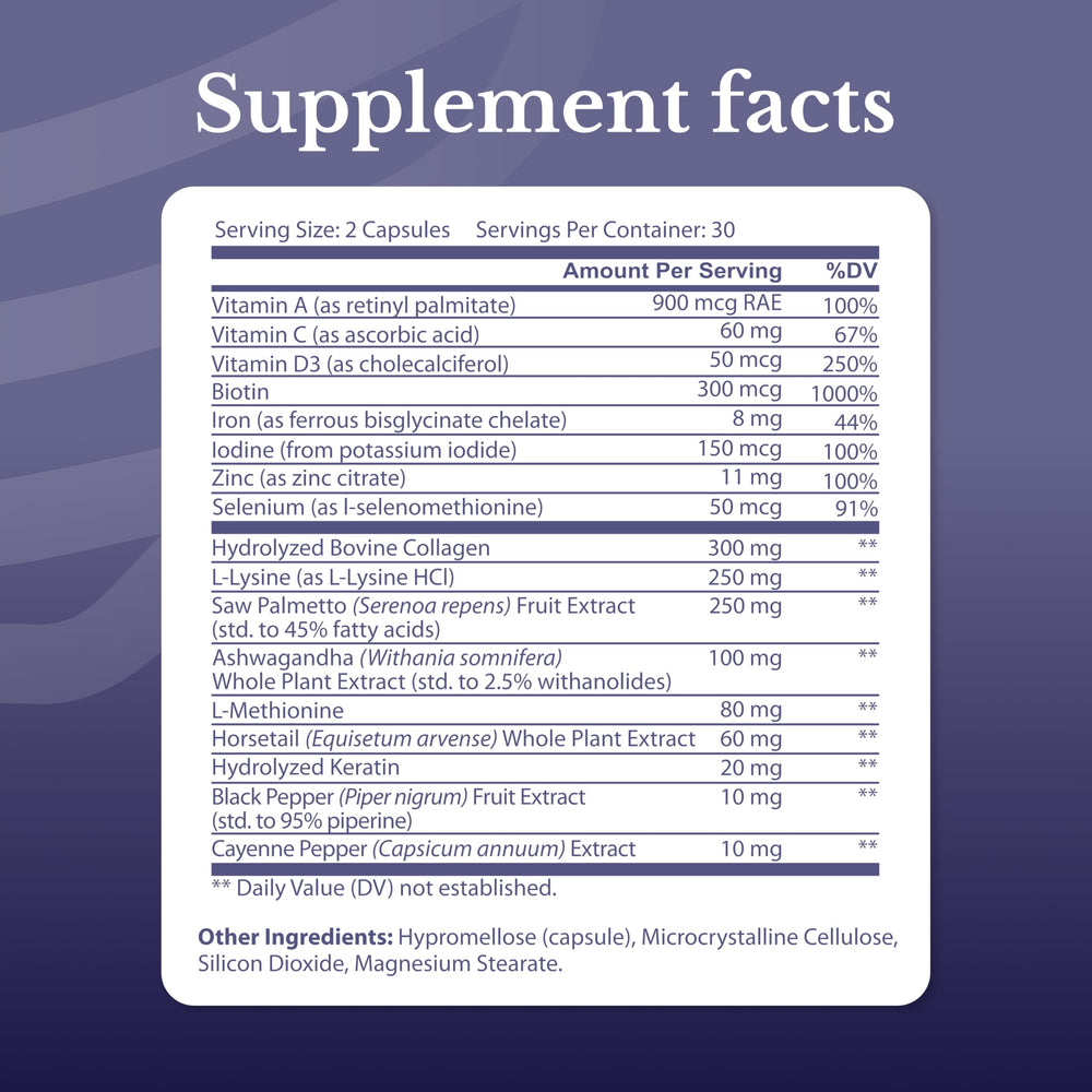 Nation Health MD Hair Switch bottle side shows dosage and key nutrients.