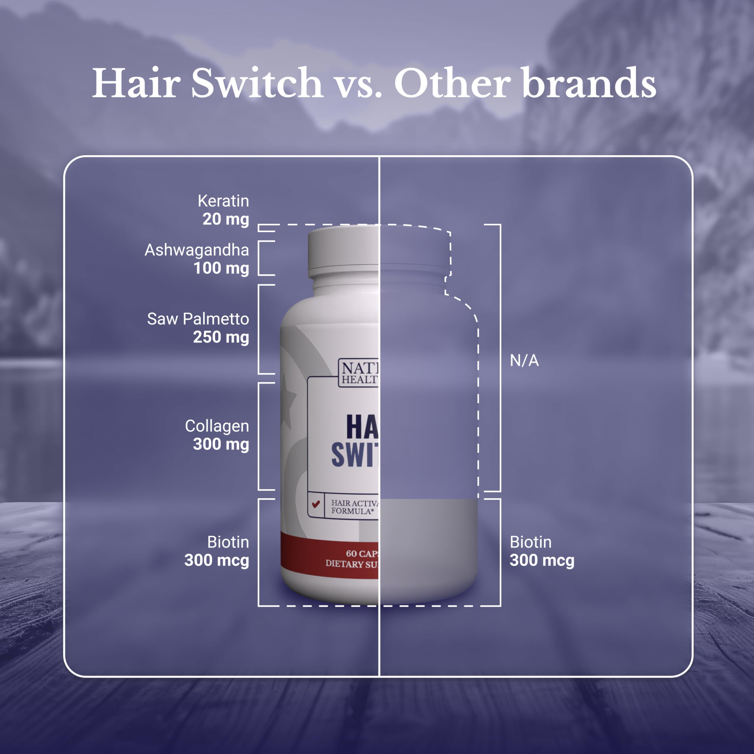 Nation Health MD Hair Switch label zoom communicates usage guidance.