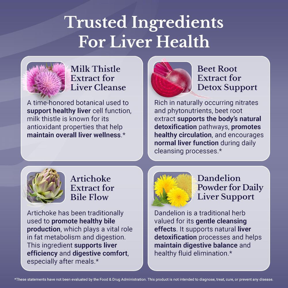 Liver Renew milk thistle close-up, herbal support.