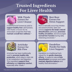 Nation Health MD Liver Renew with milk thistle for gentle liver support