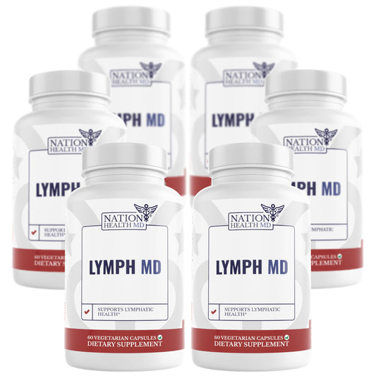 Nation Health MD Lymph MD bottle cap close-up for daily lymphatic support.